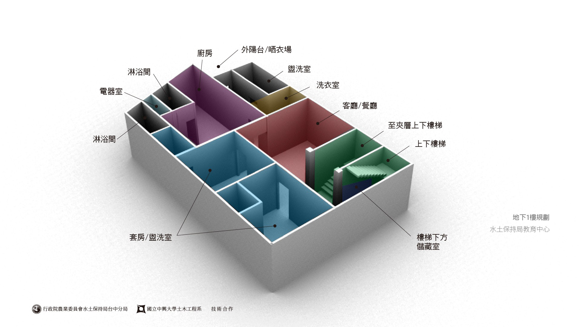 翼飛設計，農委會，水保局，梨山教育研習中心，3D模型