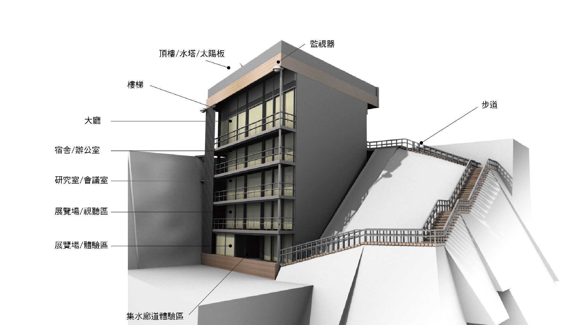 翼飛設計，農委會，水保局，梨山教育研習中心，3D模型