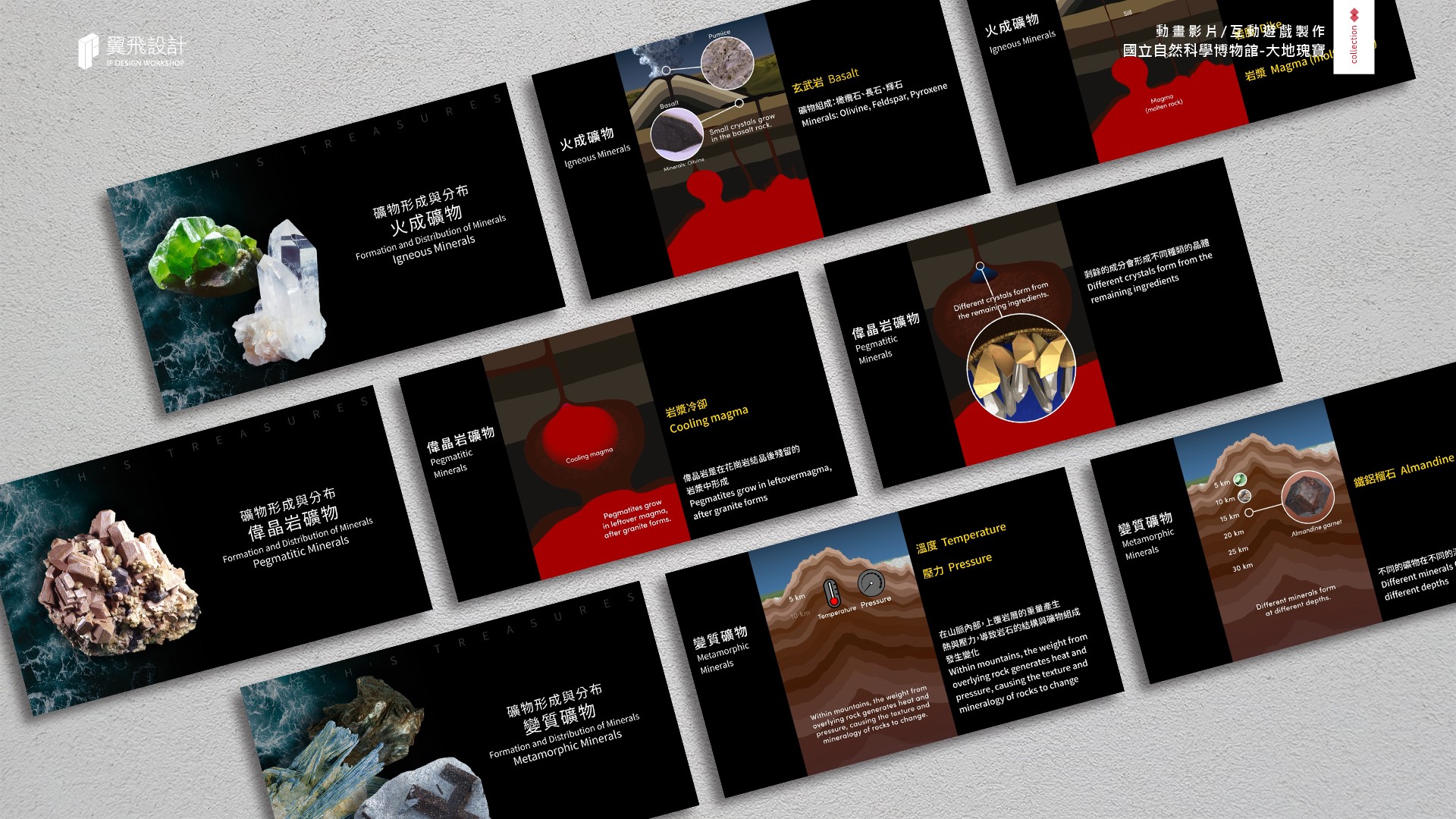 翼飛設計、國立自然科學博物館、科博館、影片、授權、3D、2D、大地瑰寶、礦石、隕石、台中、展覽、多媒體、礦物、晶體、寶石