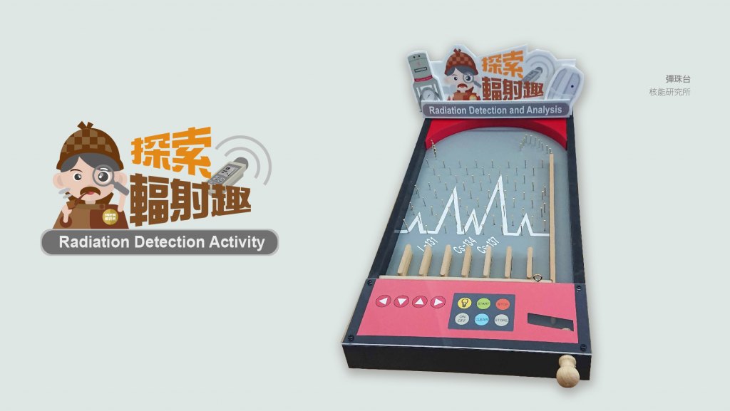 翼飛設計，核能研究所，彈珠台