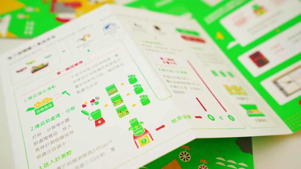 翼飛設計，核研所，型錄，DM設計