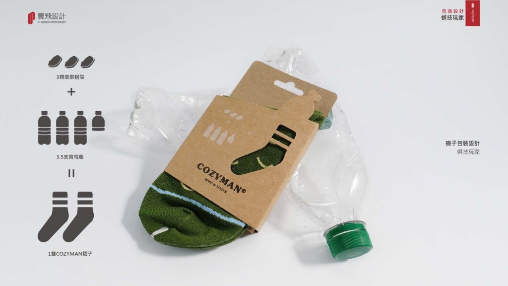 蚵技玩家COZYMAN