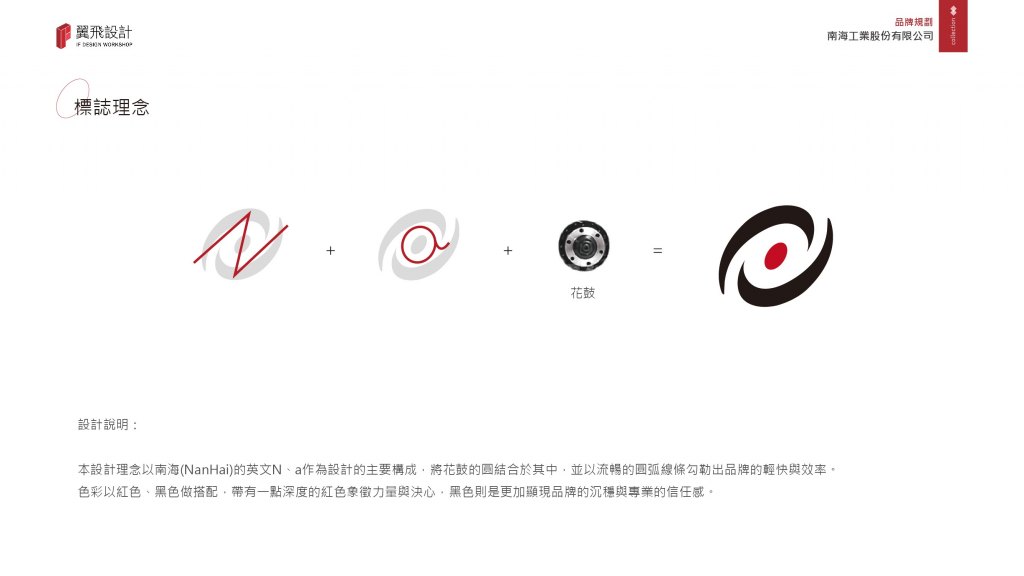 南海工業股份有限公司