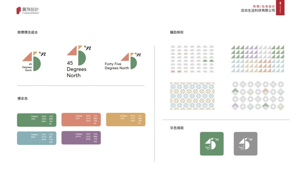 富坊生活科技有限公司