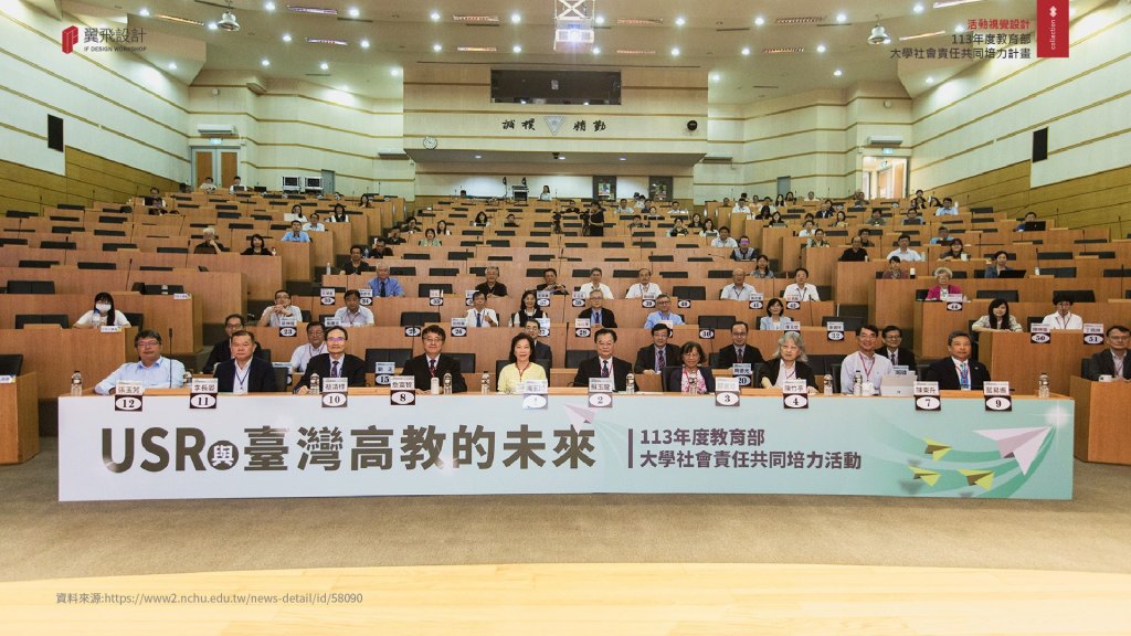 翼飛設計、台中、平面、設計、展場、主視覺、海報、活動規劃、品牌規劃、型錄、摺頁、USR、平面設計、教育部大學社會責任推動中心、中興大學