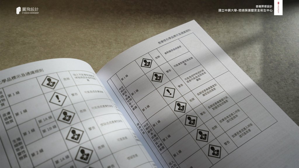 國立中興大學-環境保護暨安全衛生中心