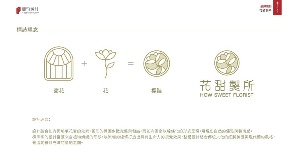 花甜製所
