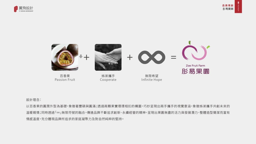 翼飛設計、台中、平面、設計、展場、主視覺、海報、活動規劃、品牌規劃、型錄、摺頁、網站、文創商品、平面設計、肜易果園、紫尊、百香果、果汁、果凍、果園、果農直送、果香、蜂蜜、天然