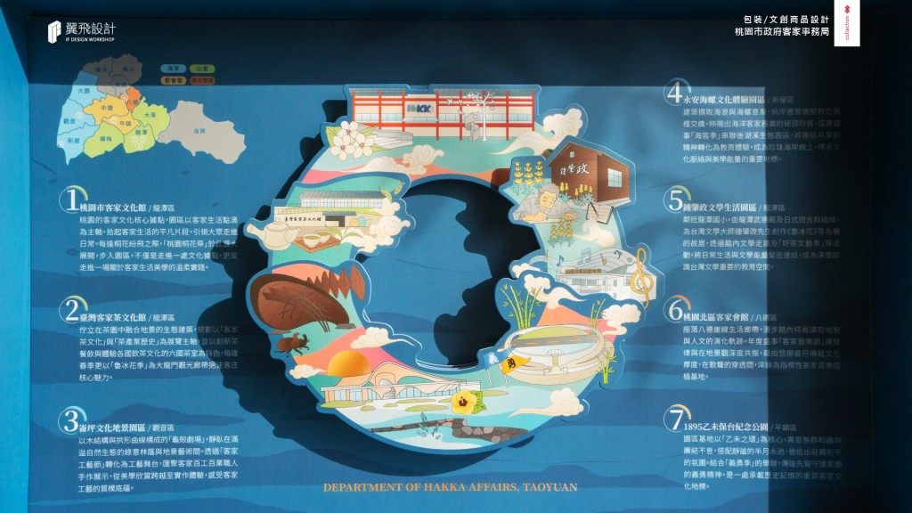 桃園市政府客家事務局｜展示禮盒
